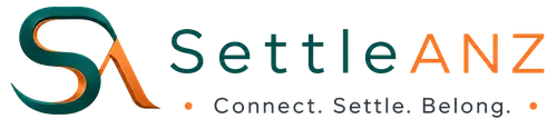 SettleANZ Logo